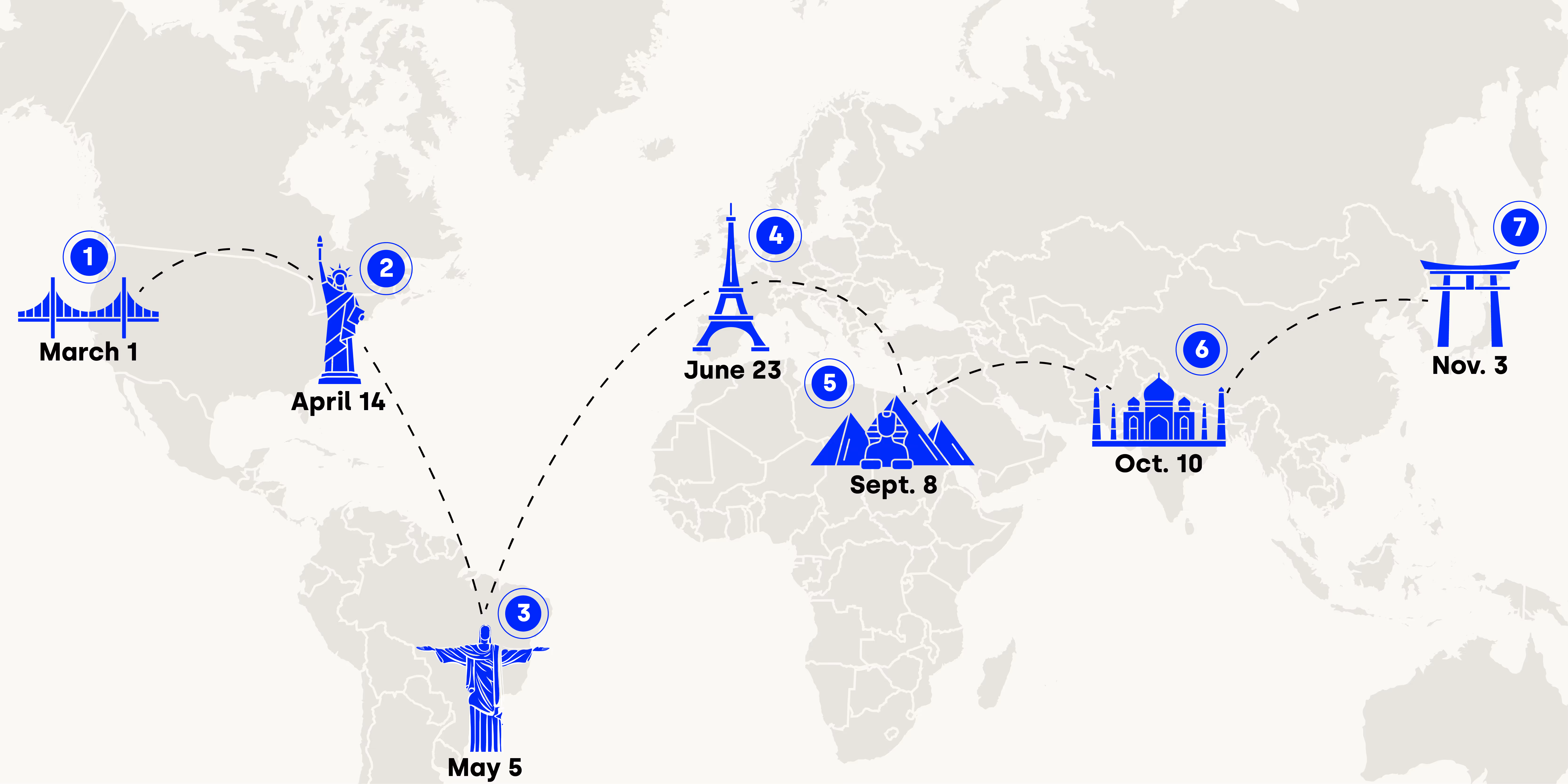 Maximizing ROI with Roadshow Events