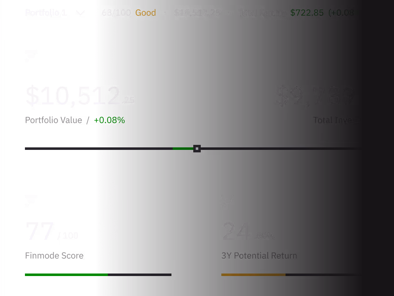 Finmode branded product mockup showing how users can monitor health metrics of their portfolio in seconds thanks to Finmode Portfolio.