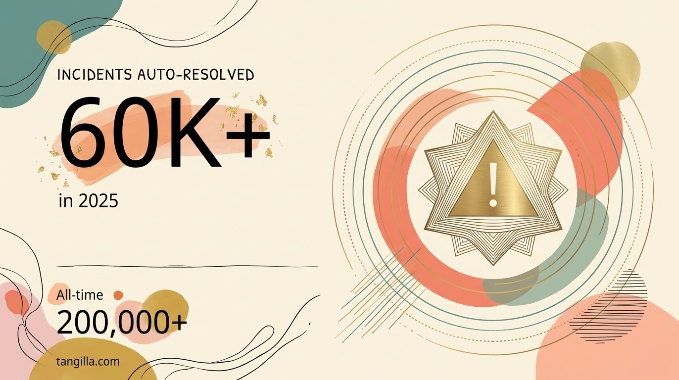 The Benefits Of Incident-Based Automation