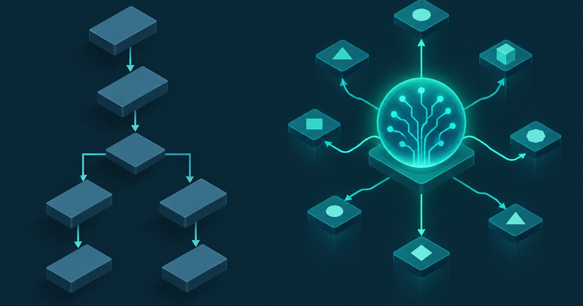 Illustration contrasting a fixed automation flowchart with an AI agent weighing a decision