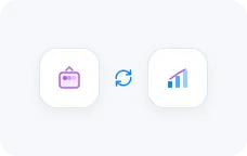 Step 4 – Sync your CRM and track campaign results inside Flowkon