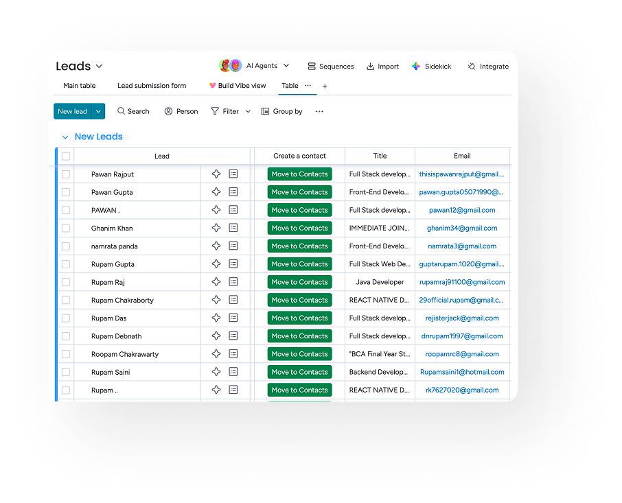 Flowkon linkedin automation tools — leads created automatically in Monday CRM board