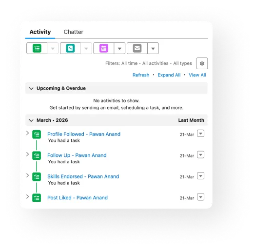 Flowkon linkedin lead generation tool built natively for Salesforce – syncing linkedin outreach data directly into Salesforce workflows and pipeline