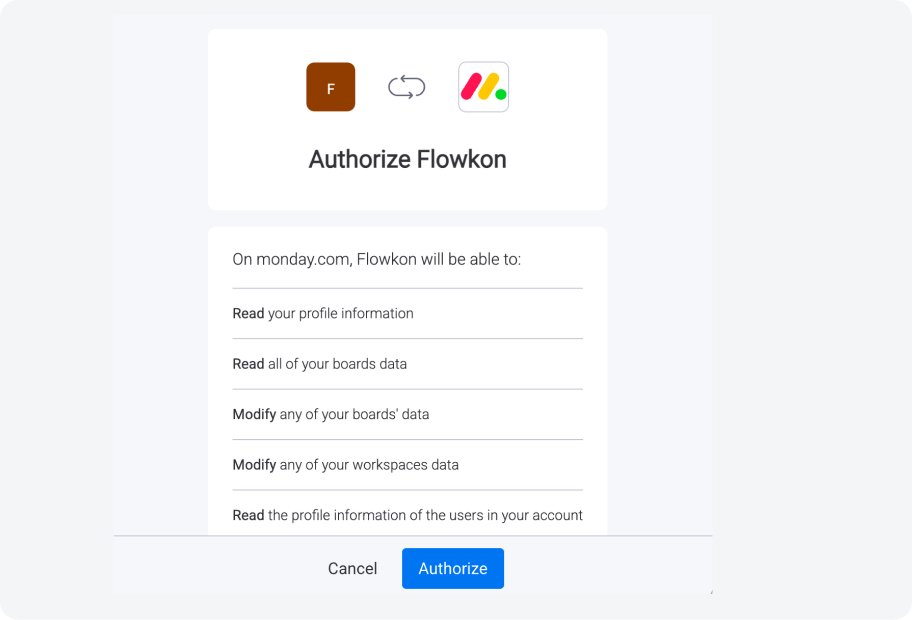 Step 2 to set up Flowkon linkedin outreach automation with Monday.com – authorize Flowkon to read boards, modify workspace data and sync linkedin prospects