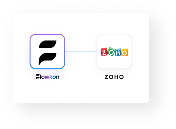 Flowkon linkedin automated messaging tool acting as source of truth for engagement and pushing data one way into Zoho CRM for visibility and sales execution