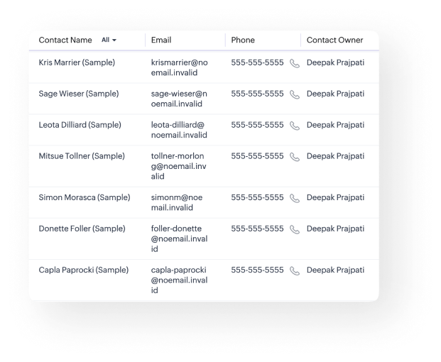 Flowkon linkedin lead generation tool built natively for Zoho CRM – creating the right objects in the right places exactly the way your sales team expects