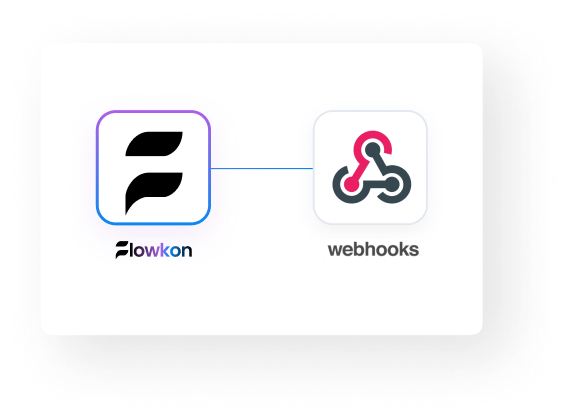 One-way sync diagram from Flowkon to Pipedrive – showing how Flowkon's LinkedIn outreach automation tools push prospect data into Pipedrive CRM for sales pipeline visibility and LinkedIn sales automation