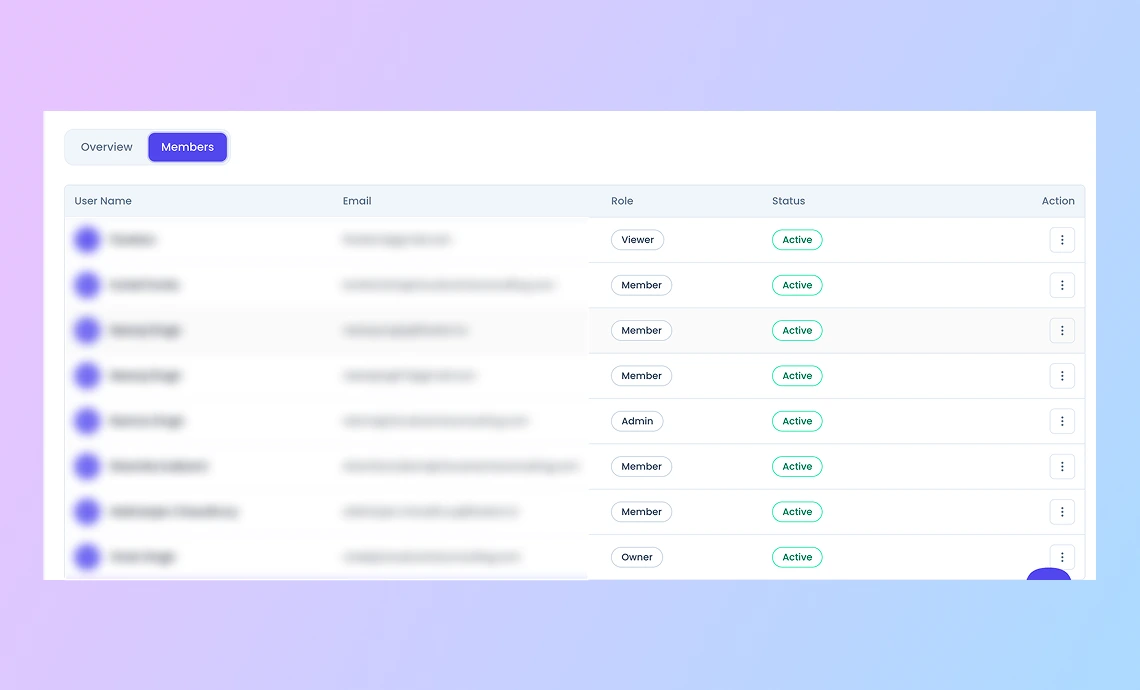 callbox members