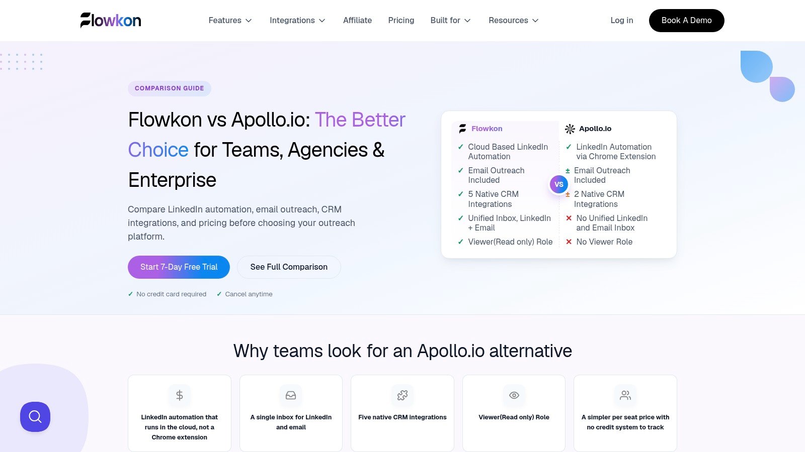Flowkon vs Apollo comparison page screenshot