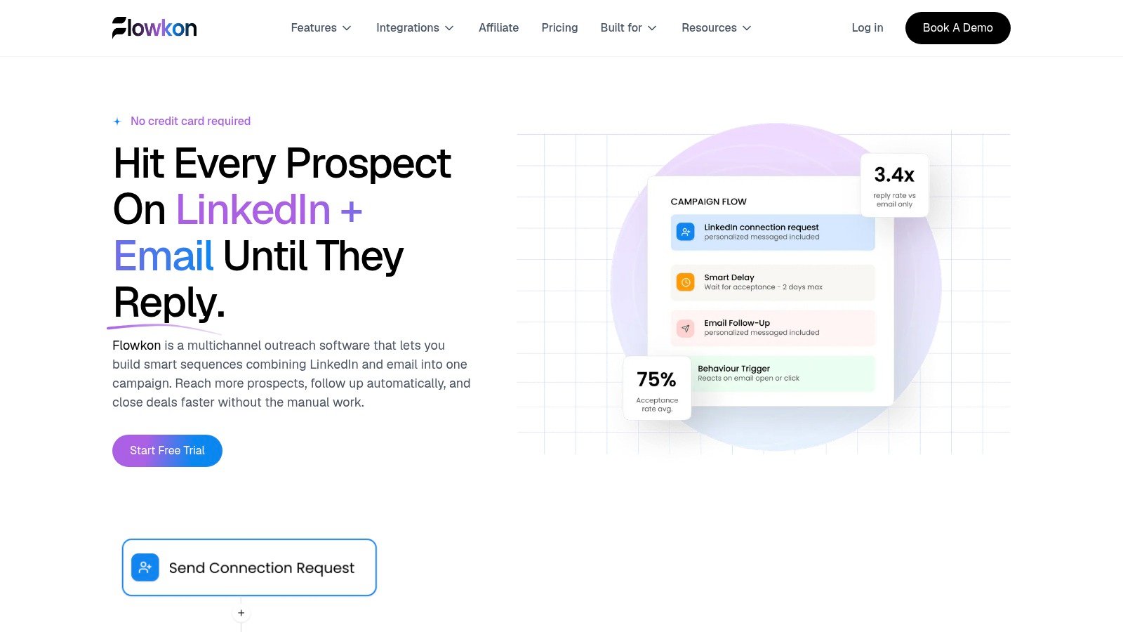 Screenshot of Flowkon's multichannel campaign feature page