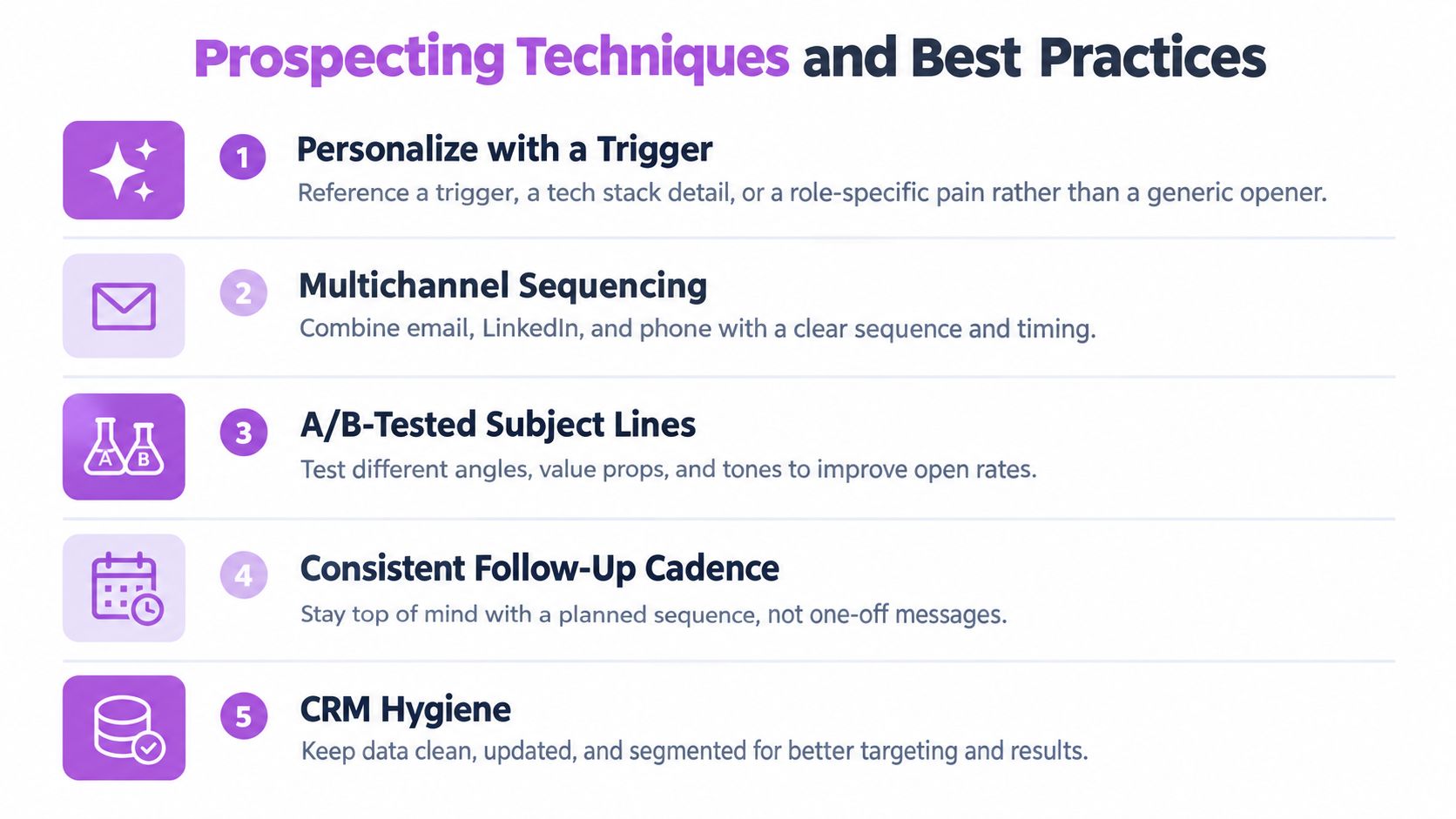 A list of five essential sales prospecting techniques, including personalization, multichannel sequencing, and CRM maintenance strategies.