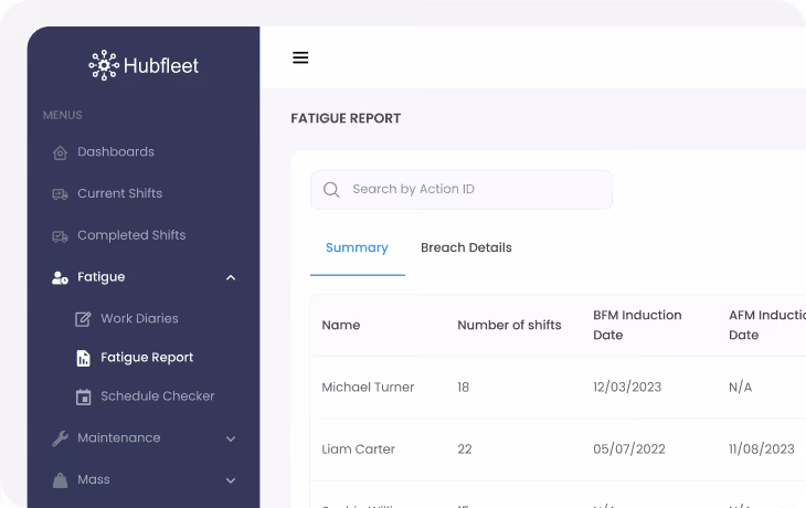 Hubfleet dashboard showing fatigue report with a summary table listing names, number of shifts, BFM induction and AFM induction dates.