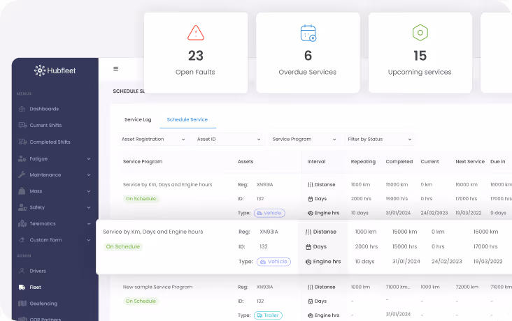 Dashboard interface showing 23 open faults, 6 overdue services, and 15 upcoming services with detailed service logs for assets including registration, intervals, and status.