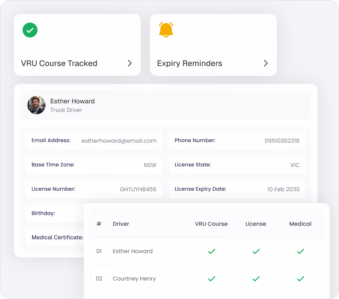 Dashboard showing driver Esther Howard's contact details, license information, and a table listing drivers with VRU course, license, and medical certification status.