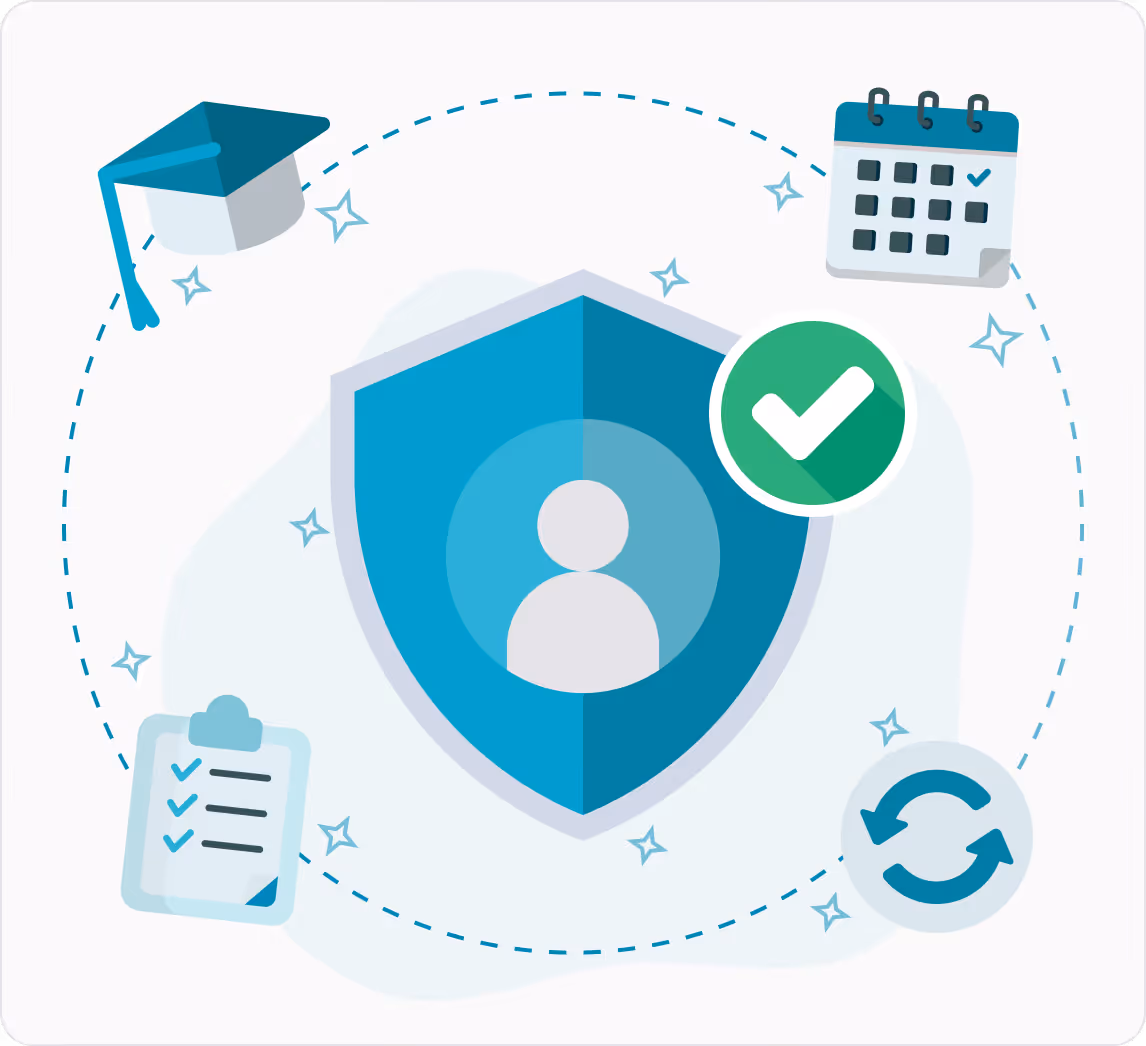 Shield with a user icon in the center surrounded by a graduation cap, calendar with a checkmark, checklist, and refresh arrows, symbolizing secure user management.