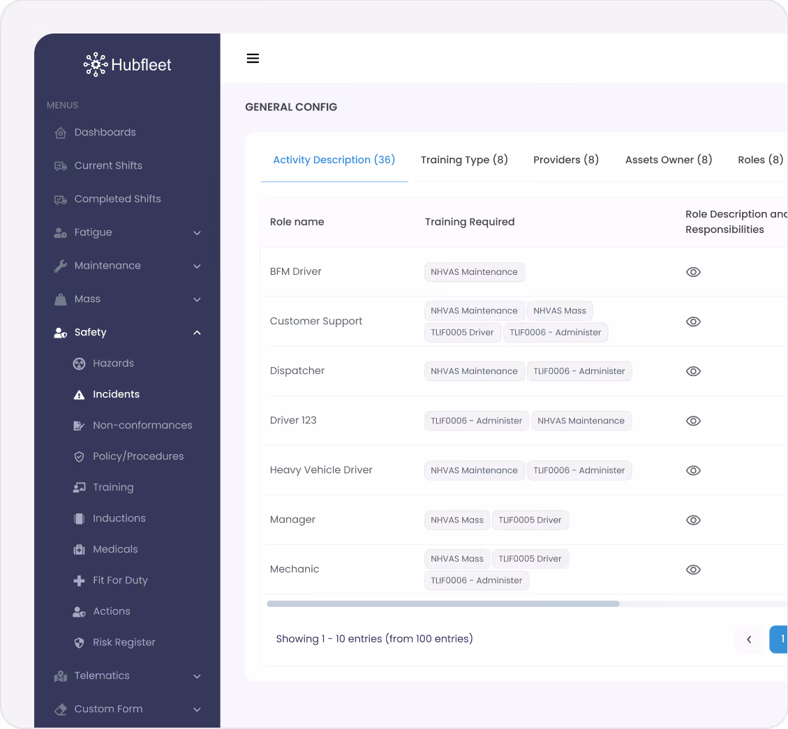 Hubfleet safety menu interface showing general configuration of roles, training required, and role descriptions.