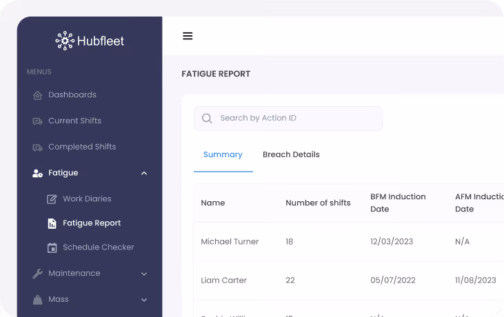 Hubfleet Fatigue Report dashboard showing a summary table with employee names, number of shifts, BFM Induction Date, and AFM Induction Date.