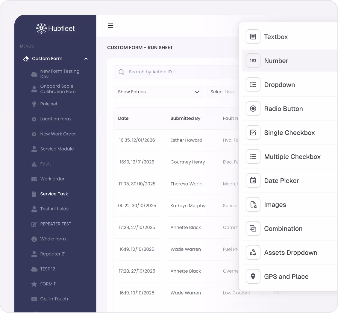 Hubfleet dashboard showing custom form entries list with columns for date, submitted by, and fault name, alongside a menu of form input types like textbox, number, dropdown, and date picker.