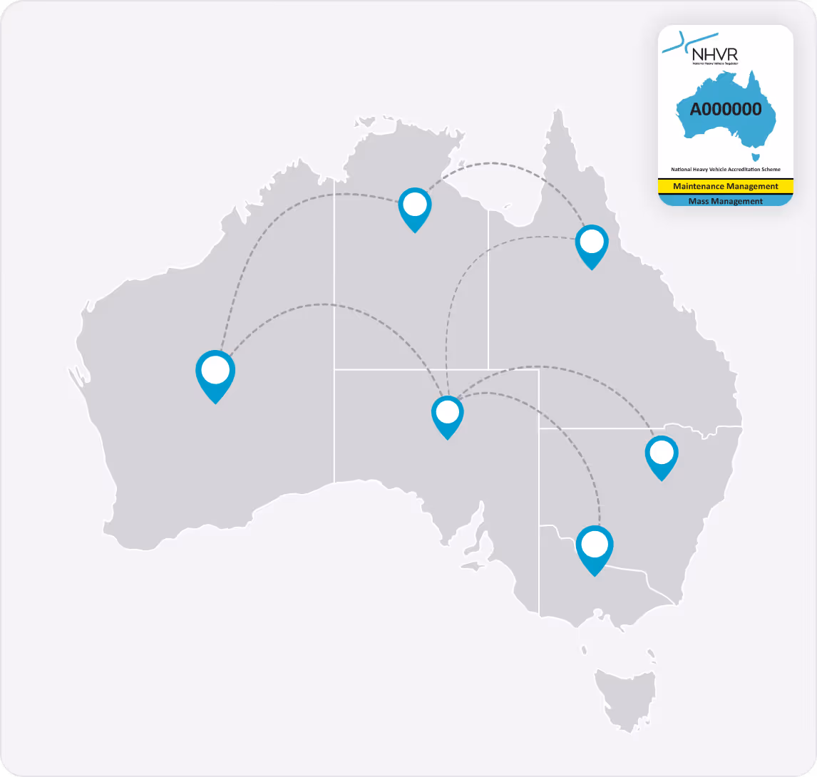 Map of Australia with six blue location markers connected by dashed lines representing multi-state operations, featuring a National Heavy Vehicle Regulator accreditation sticker.