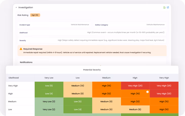 Risk management interface showing an investigation panel with vehicle maintenance incident details and a color-coded risk matrix for likelihood versus potential severity.