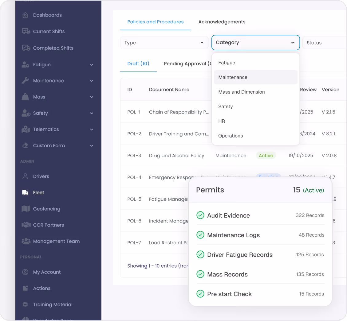 Dashboard interface showing policy documents filtered by category with a pop-up summary of active permits including audit evidence, maintenance logs, and driver fatigue records.