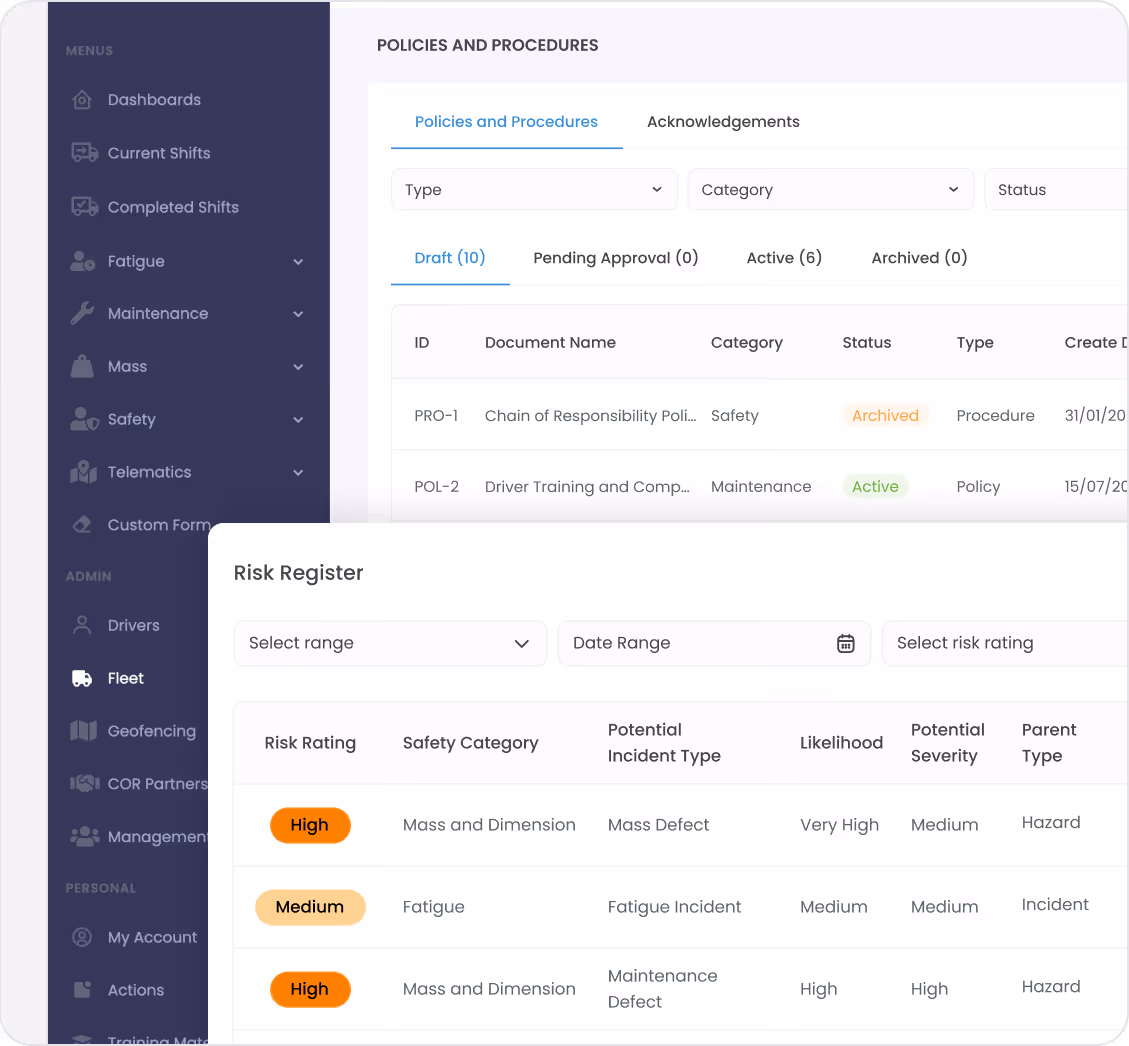 Dashboard interface showing Policies and Procedures with document status, and a Risk Register listing risks by rating, safety category, incident type, likelihood, severity, and parent type.