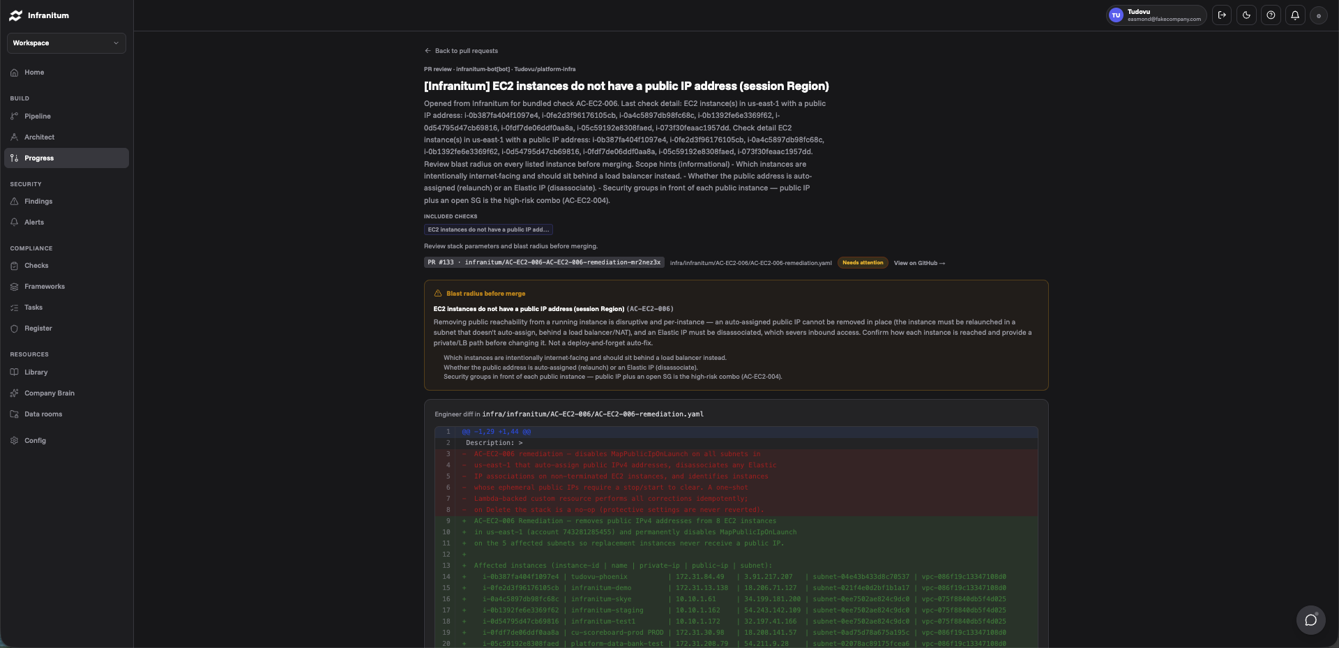 Dashboard interface displaying total members, active accounts, at-risk members, and campaign opportunities with detailed member and campaign lists and quick actions.