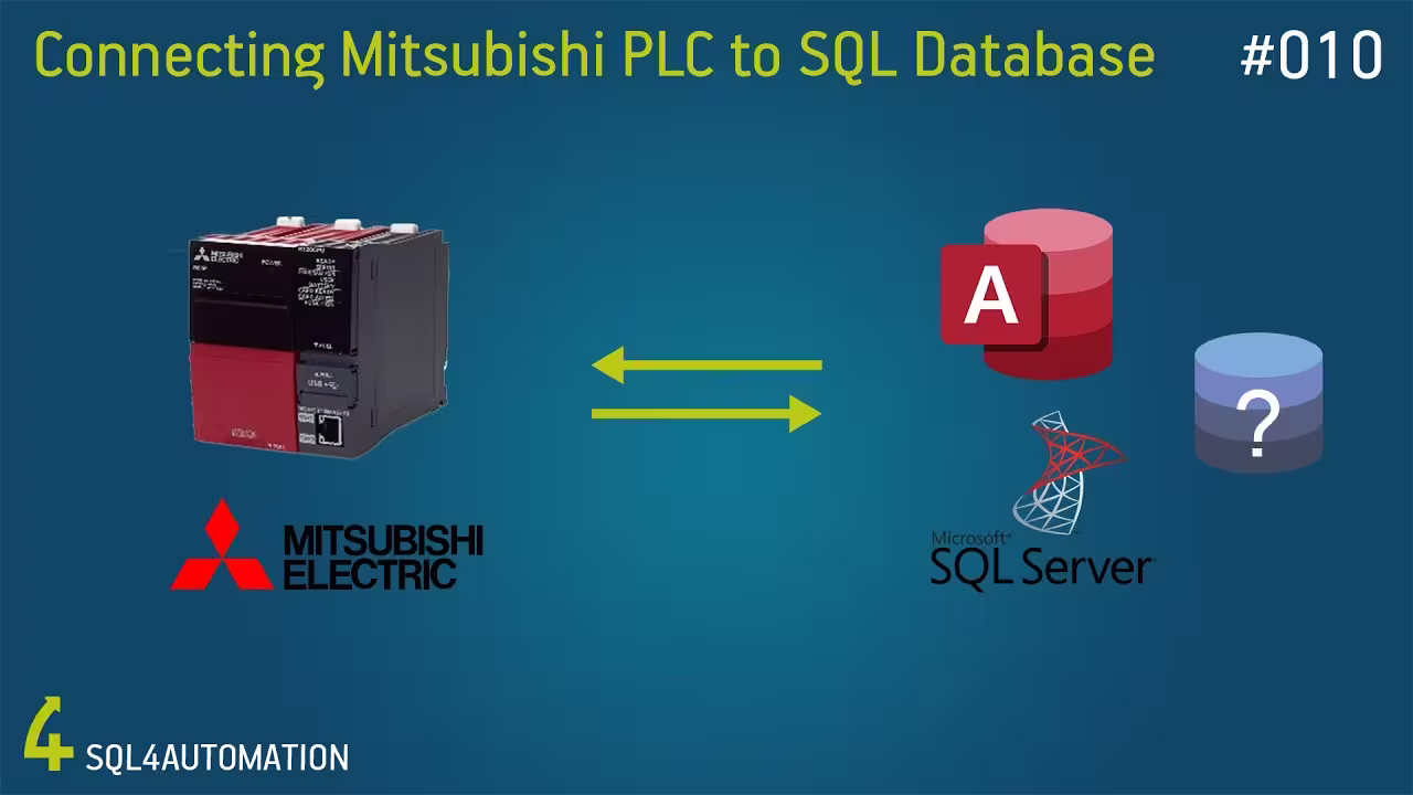 Connecting a Mitsubishi PLC with SQL Databases