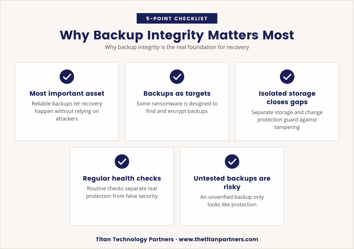 Checklist: Why Backup Integrity Matters Most