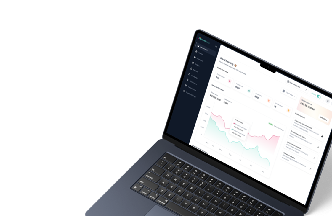 MacBook Air (15 inch)