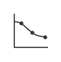 Line graph with three decreasing data points connected by a line, indicating a downward trend.