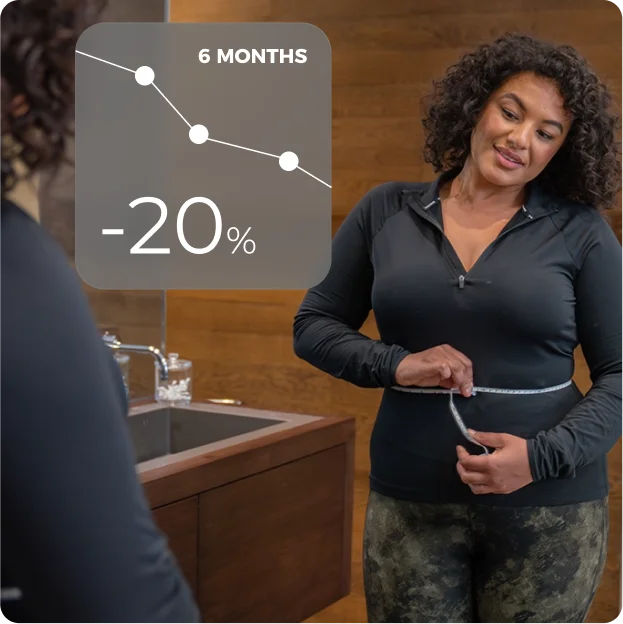 Woman measuring her waist with a tape measure in front of a mirror, with a graphic showing a 20% weight loss over 6 months.