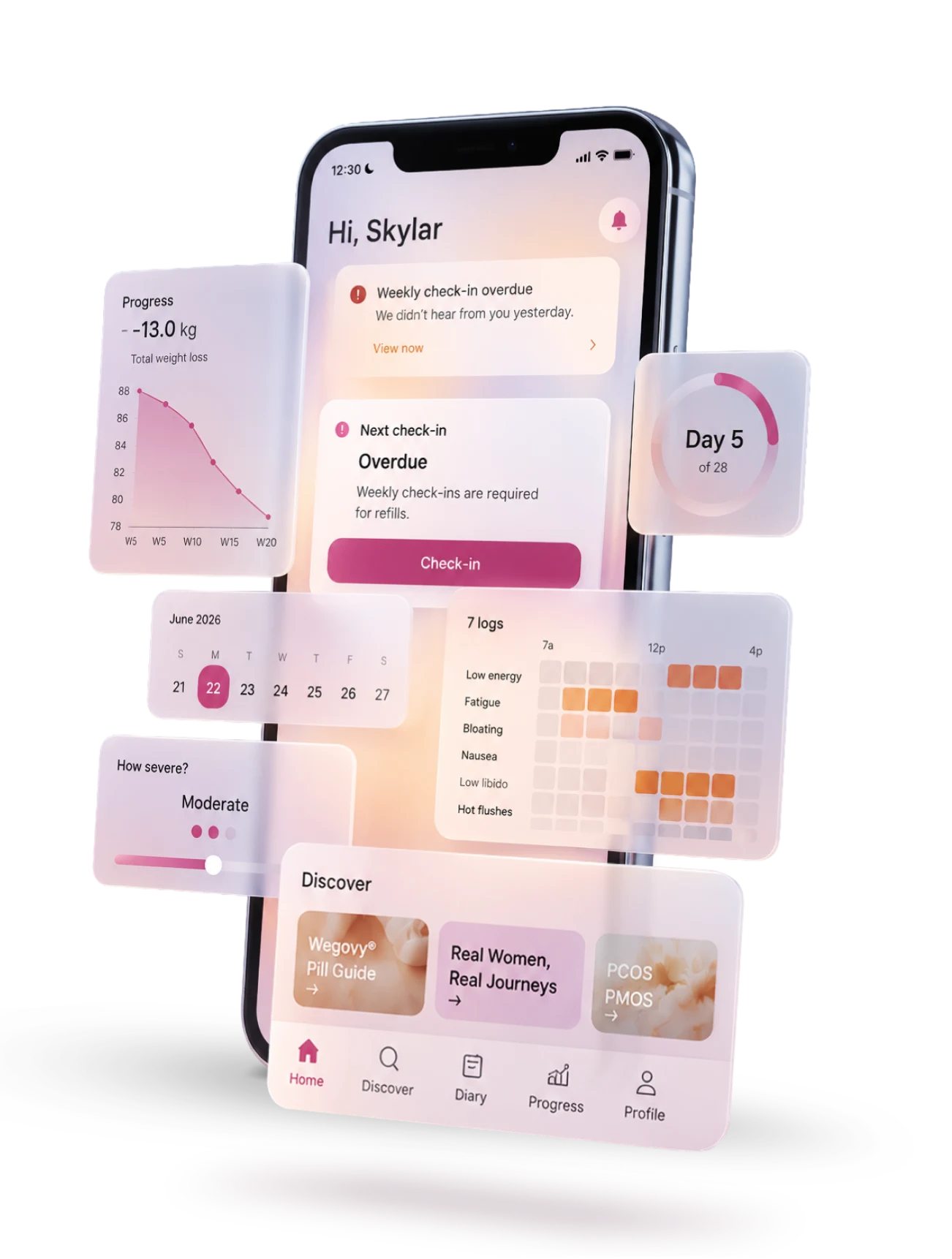 Smartphone screen shows health app with check-in alerts, weight progress, symptom logs, and calendar.