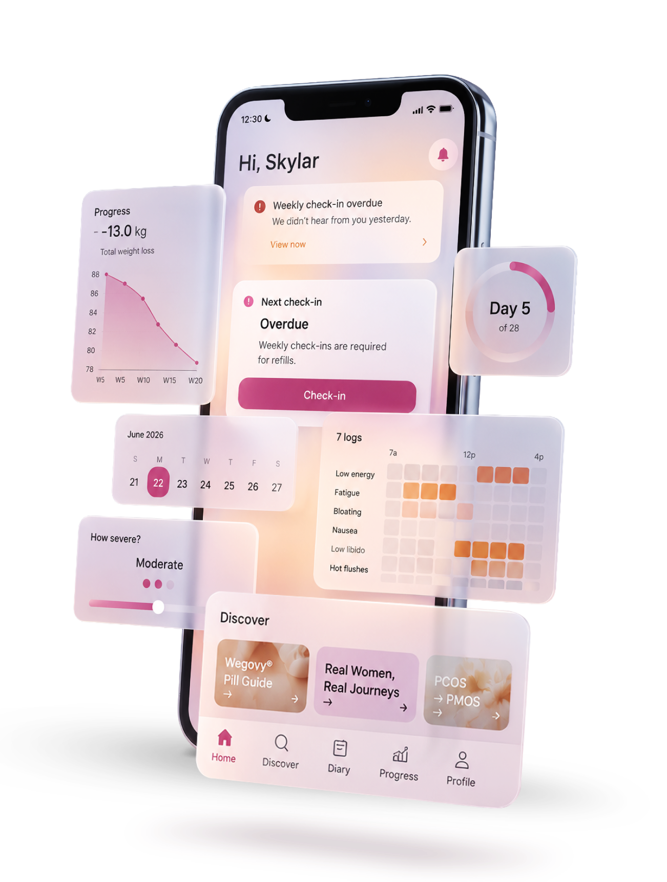 Smartphone screen shows health app with check-in alerts, weight progress, symptom logs, and calendar.