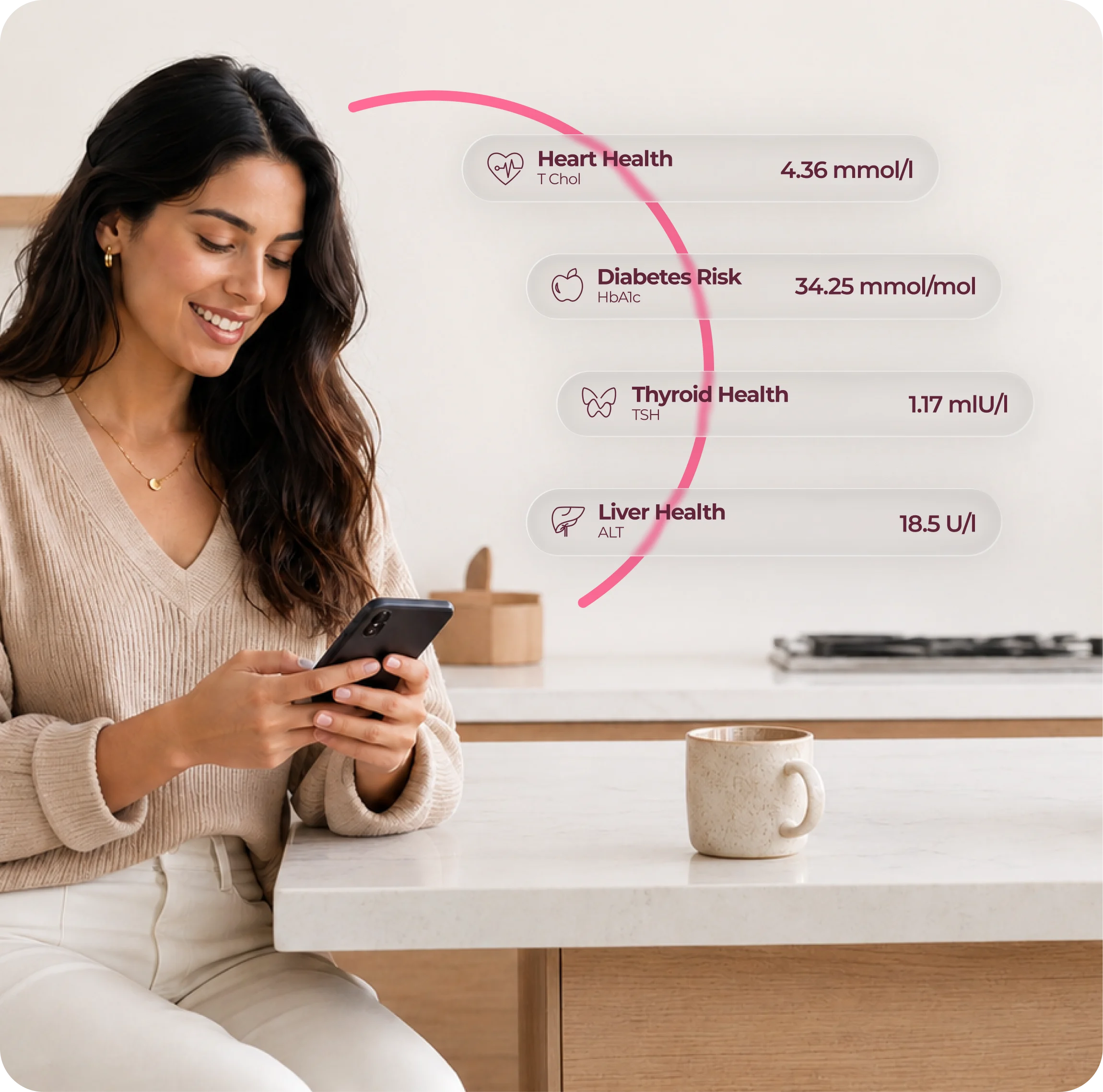 Woman using her phone beside a panel of biomarker results for heart, diabetes, thyroid, and liver health.