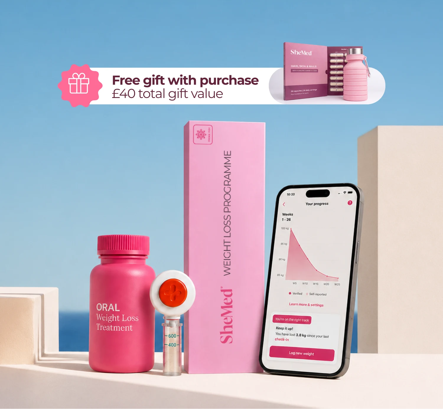 Pink bottle, measuring device, SheMed box, and phone showing progress.