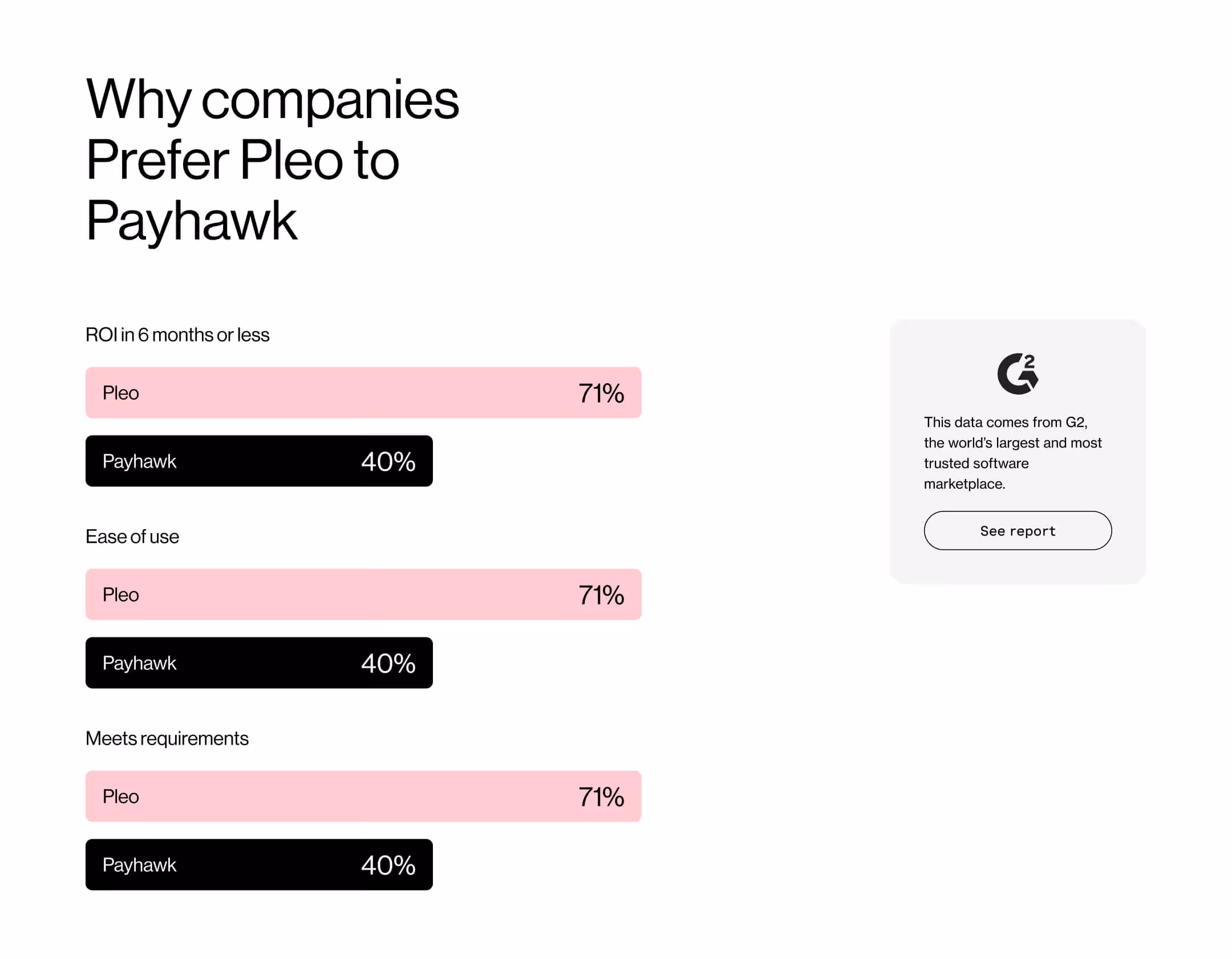 An image of a component in desktop view