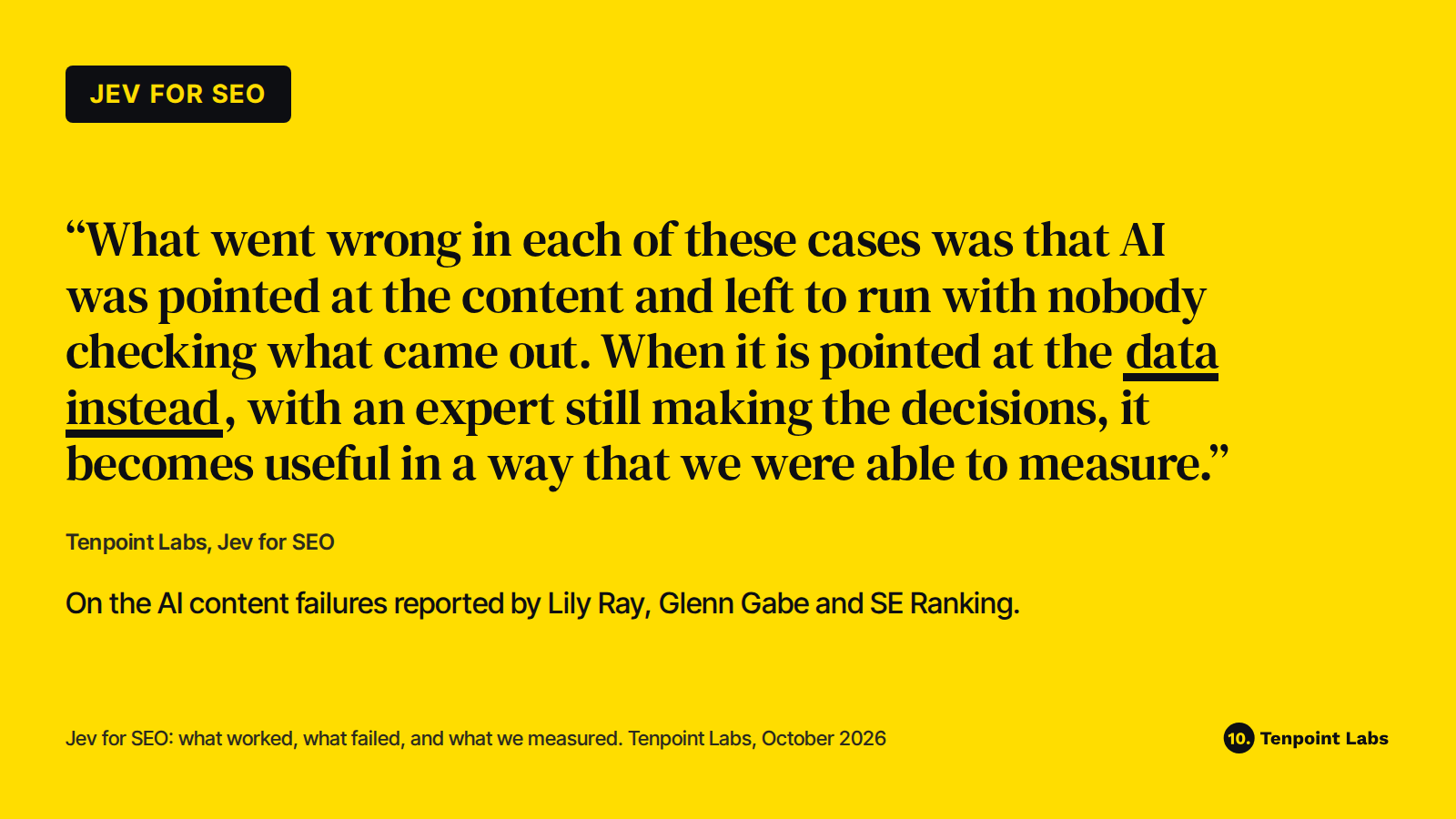 Pull quote: what went wrong was AI pointed at the content and left to run with nobody checking; pointed at the data, with an expert still deciding, it becomes useful in a way that can be measured