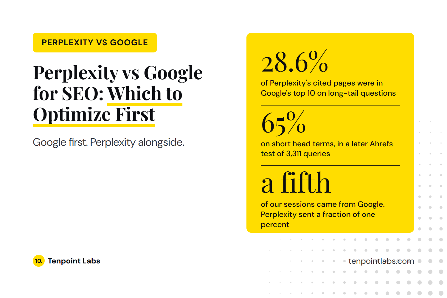 Perplexity vs Google for SEO, and Which to Optimize First