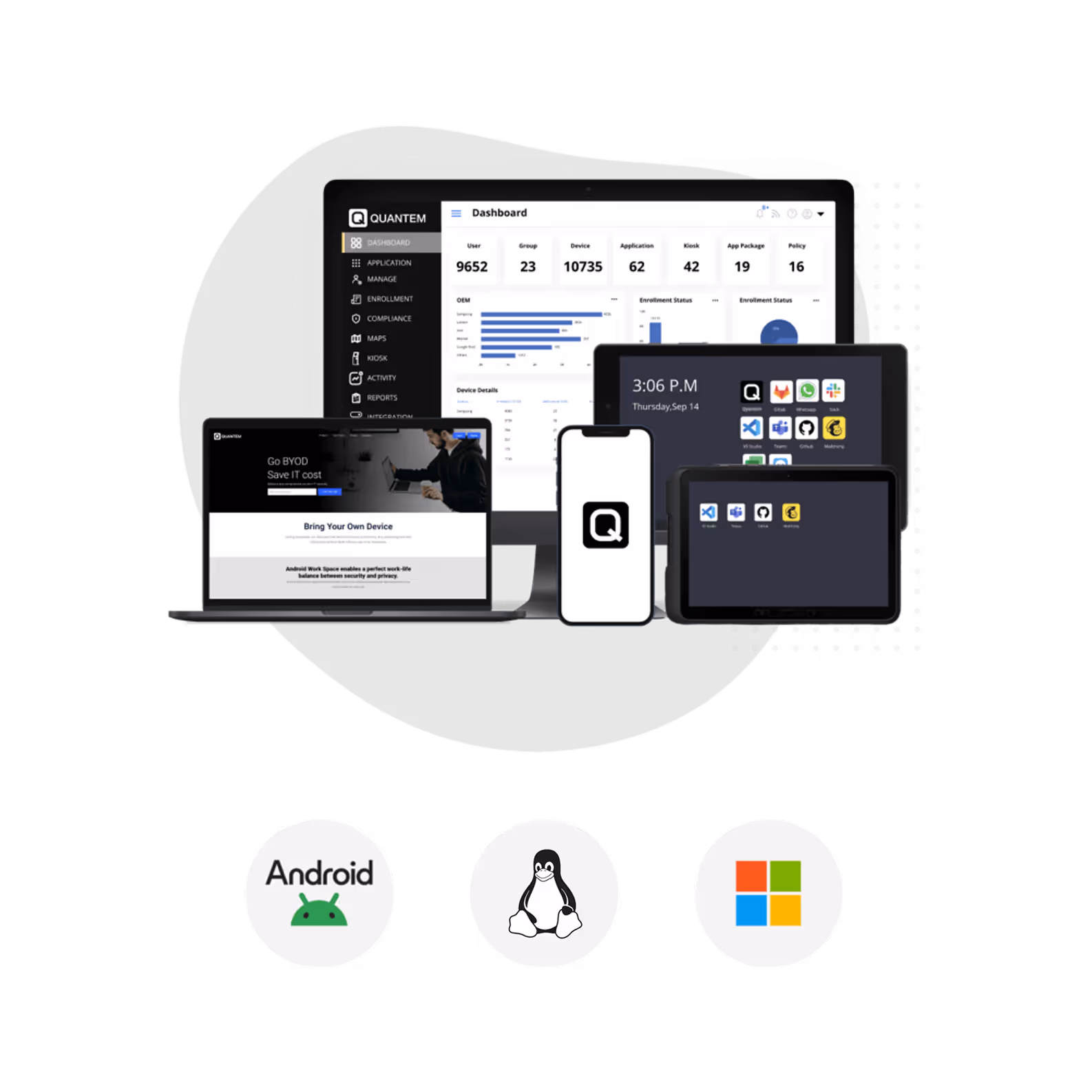 A collection of devices including a desktop monitor, laptop, smartphone, and tablets displaying software dashboards and icons, with Android, Linux, and Microsoft logos below.