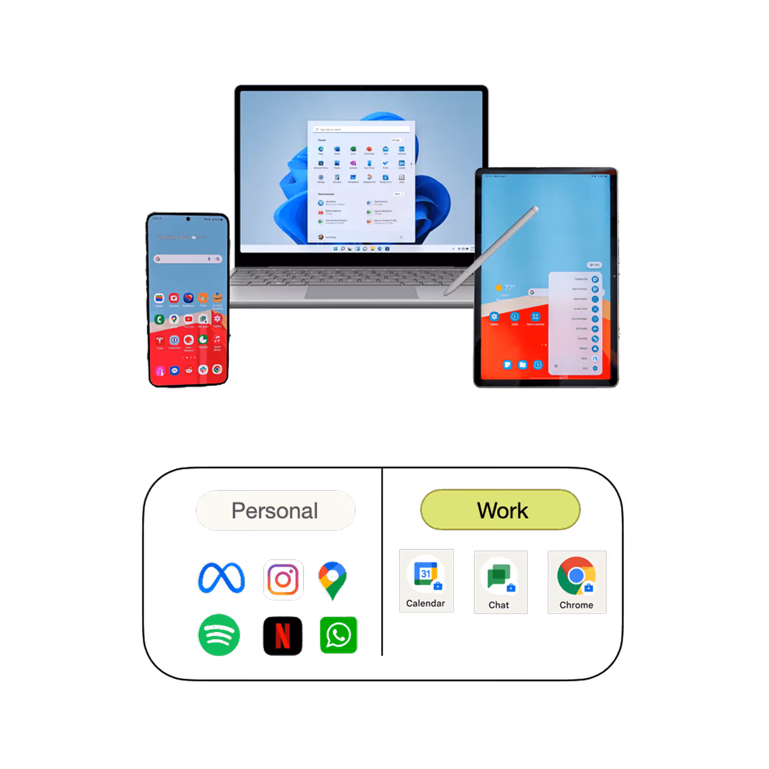 A smartphone, laptop, and tablet showing apps divided into 'Personal' and 'Work' categories with icons for social media, streaming, calendar, chat, and browser apps.