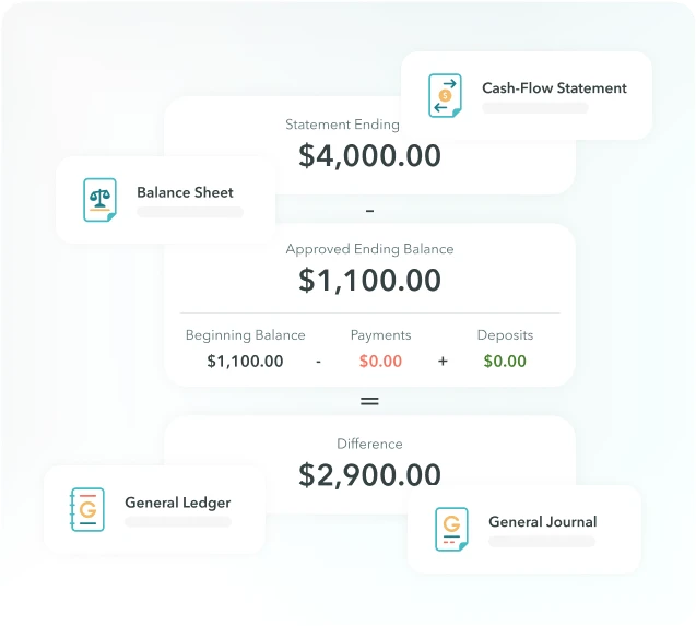 ManageCasa property management software showing financial reporting and cash flow.
