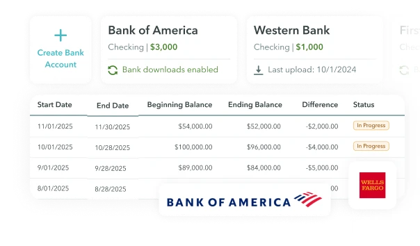 Bank reconciliation summary showing statement ending balance of $4,000, approved ending balance of $1,100, beginning balance of $1,100, payments of $0, deposits of $0, and difference of $2,900.