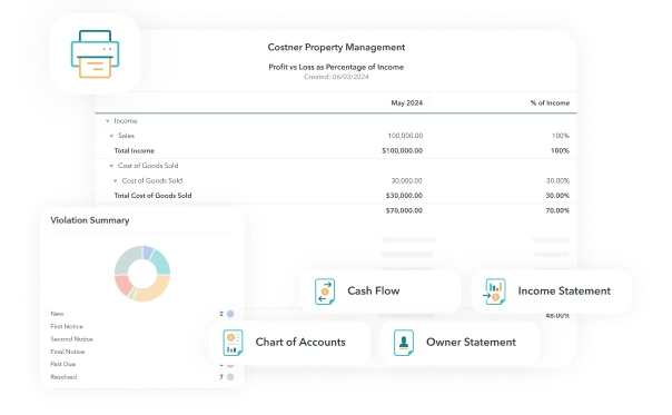Financial report from Costner Property Management displaying Profit vs Loss as Percentage of Income for May 2024, including total income of $100,000, cost of goods sold $30,000, and gross profit $70,000, with buttons for Cash Flow, Income Statement, Chart of Accounts, and Owner Statement.
