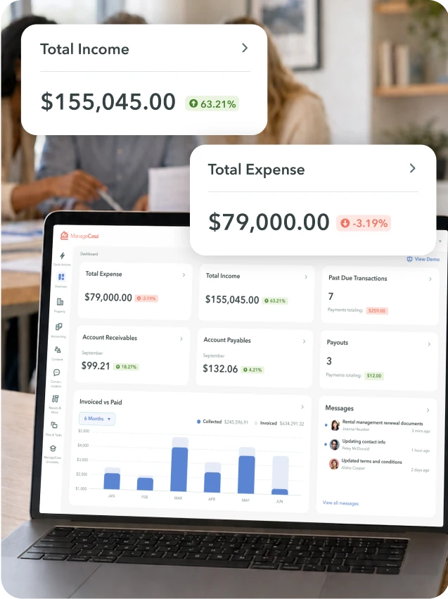 Laptop screen showing financial dashboard with total income $155,045 and total expense $79,000.