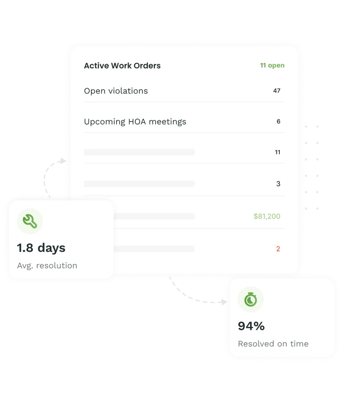 User interface panel titled Sharing with a dropdown to choose contacts and a message stating the ticket isn't shared yet, alongside a confirmation message saying Vendor Notified with a checkmark icon.