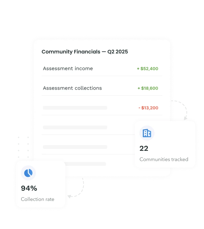 User interface panel titled Sharing with a dropdown to choose contacts and a message stating the ticket isn't shared yet, alongside a confirmation message saying Vendor Notified with a checkmark icon.