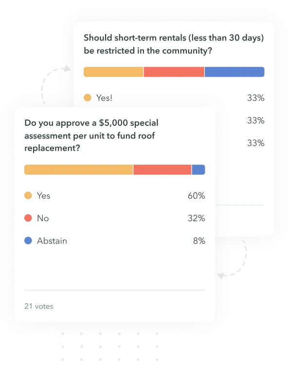 Tablet showing online election poll and question setup with people and dog in background outdoors.
