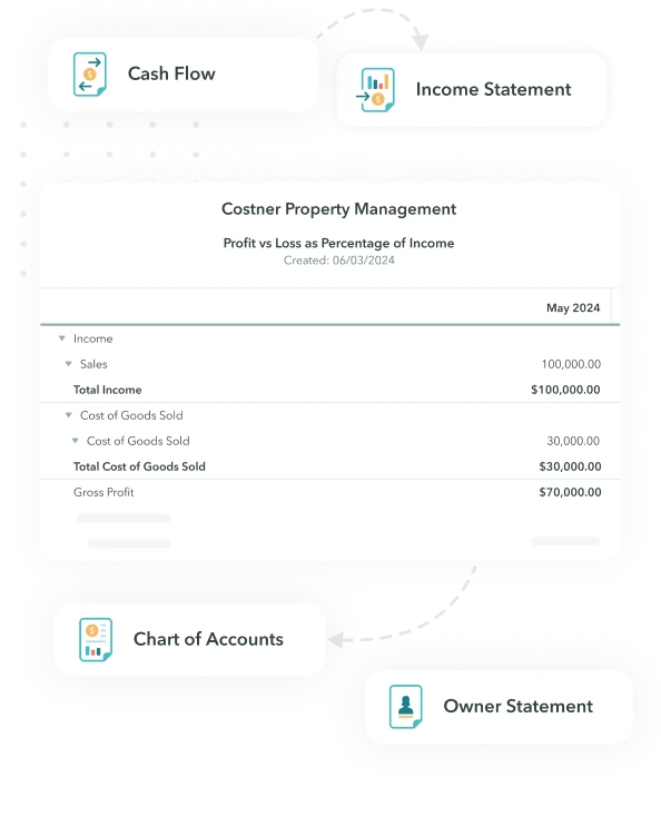 Modern apartment building facade at sunset with person on balcony and overlay of a cash flow statement.