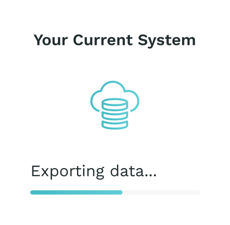 Current system exporting data